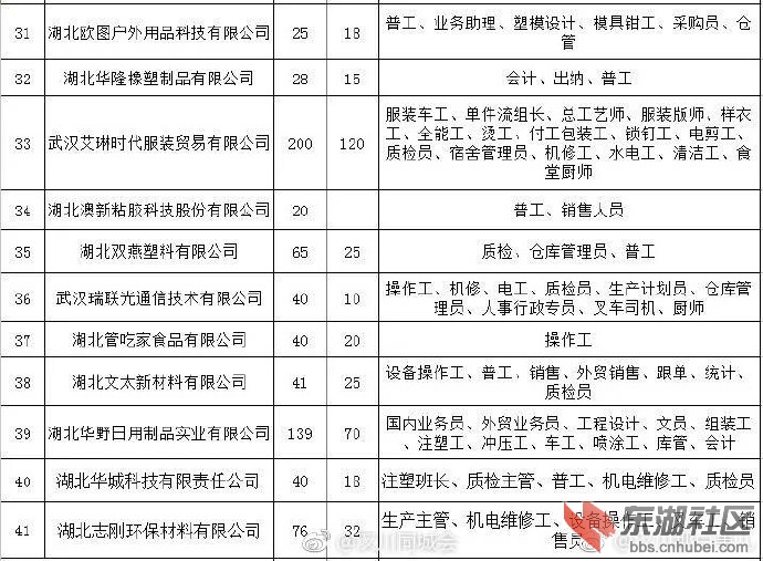 封神 第4页