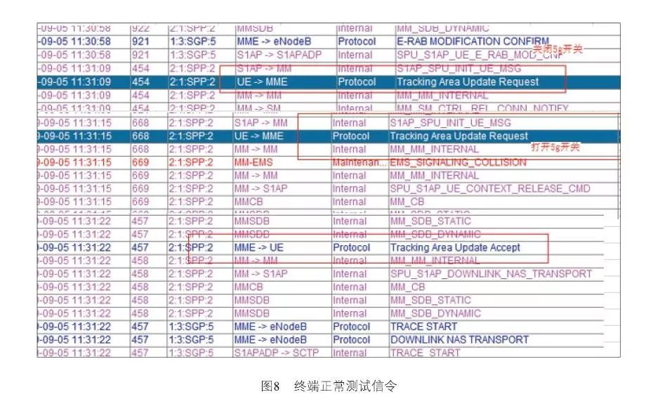 轻狂书生 第4页