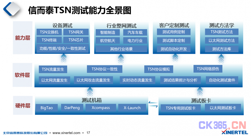 2024新澳免费资料彩迷信封,创新性策略设计_入门版96.706
