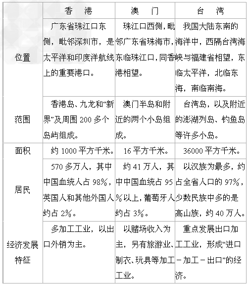 新澳门今晚开特马结果查询,实证说明解析_冒险款83.16