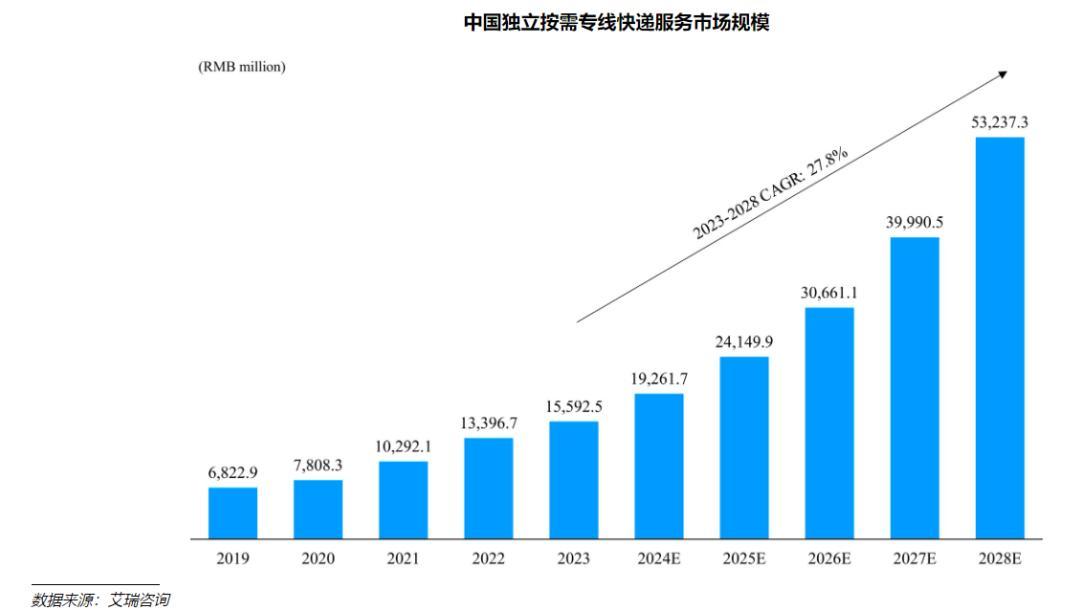2024澳门天天开好彩大全46期,快捷雷速体育的解决方案_windows92.532