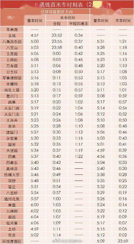 新澳门今晚开奖结果查询表,平衡策略指导_chromeos80.978
