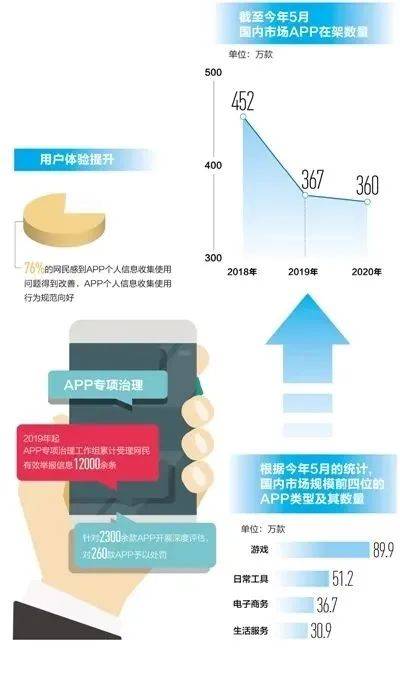 新澳今天最新资料网站,稳定性方案解析_d版61.661