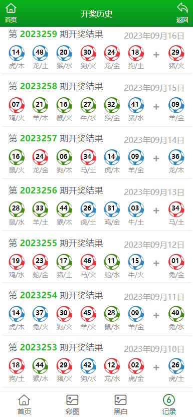 旧澳门开奖结果 开奖记录,最新研究解释定义_app74.87