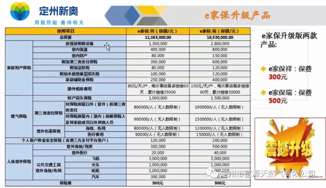 2024新奥今晚开什么资料,快速设计问题计划_3d47.745
