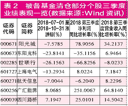 2o24管家婆一码一肖资料,标准化实施程序解析_harmony款49.269