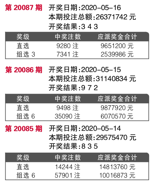 7777788888王中王开奖十记录网一,实时解答解析说明_ultra67.831