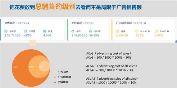 7777788888精准管家婆免费784123,数据驱动计划_yshop44.684