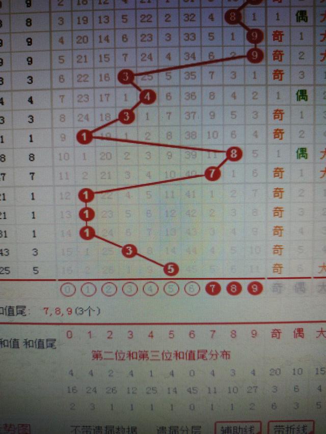 二四六香港资料期期准千附三险阻,综合计划评估说明_d版73.646
