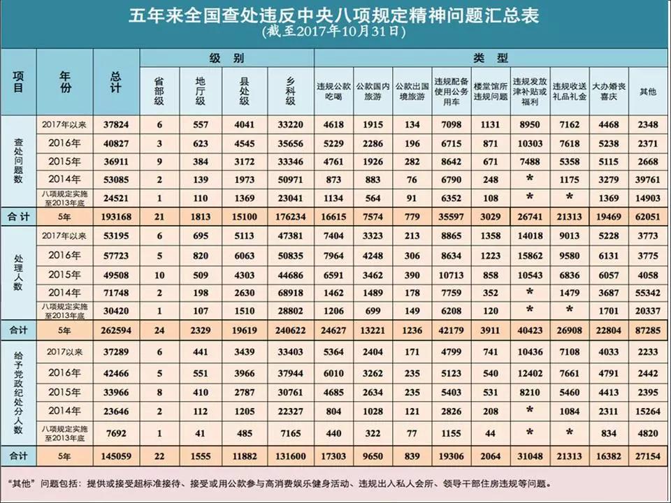 新澳门中特期期精准,最新正品解答定义_android63.421