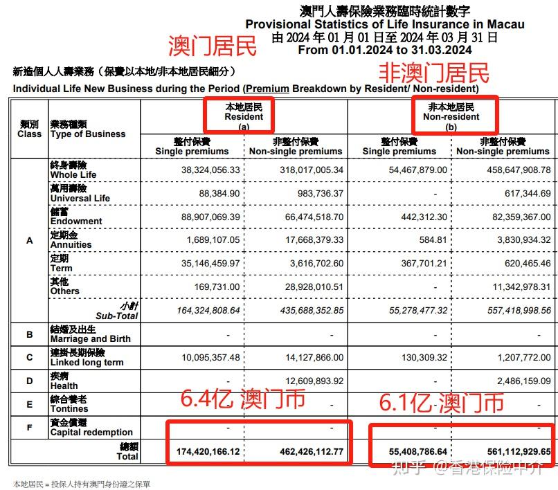 一肖一码100%澳门,前沿评估说明_phablet53.640