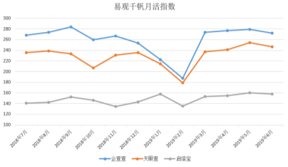 新澳六开彩开奖号码,全面数据解释定义_deluxe86.713