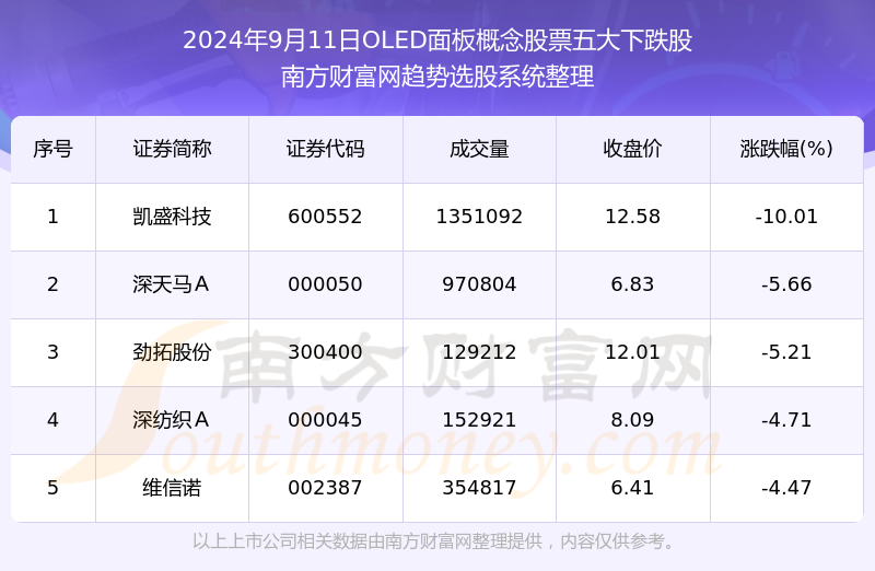 2024年全年资料免费大全,最新数据解释定义_p版19.659