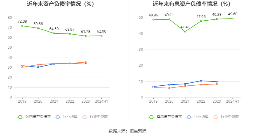 2024澳门天天六开彩免费,合理决策评审_9dm79.51