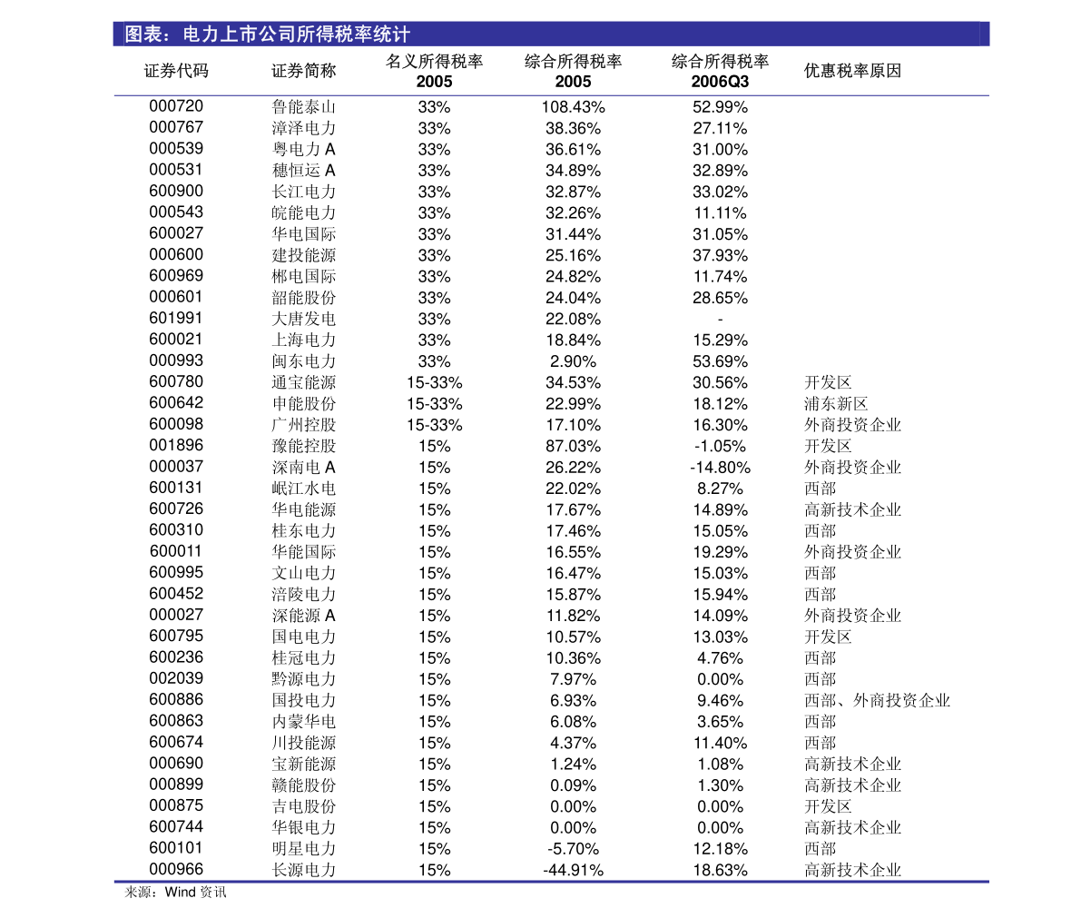 2024澳家婆一肖一特,全面数据策略实施_d版74.99