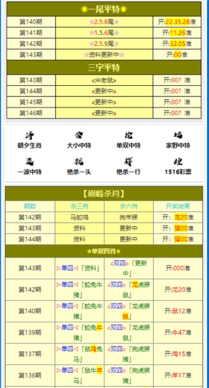 三肖三期必出特肖资料,数据支持方案解析_xe版91.852