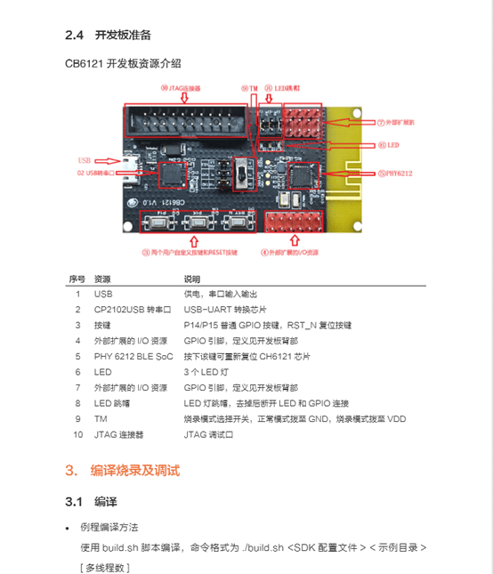 4777777最快香港开码,快捷雷速体育的解决方案_zshop69.567