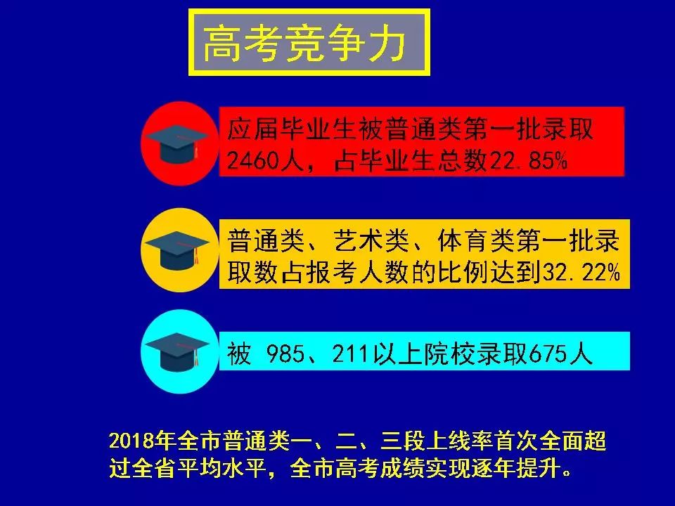 2024新澳门正版精准免费大全,数据整合计划解析_android34.980