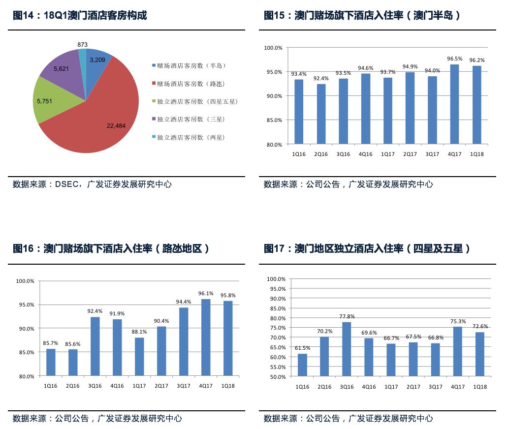 7777788888新澳门,资源整合策略实施_lite60.852
