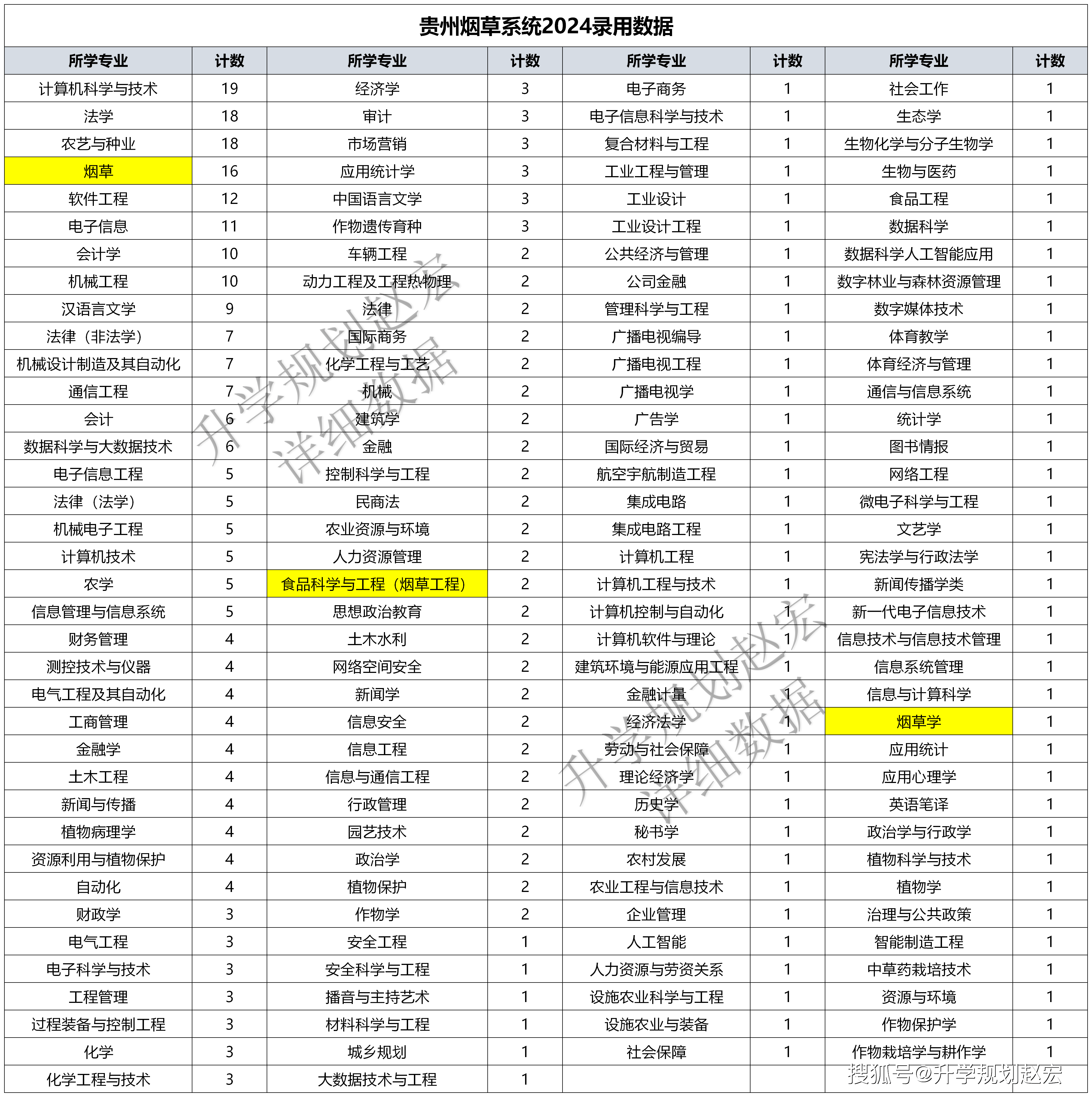 2024澳门资料大全免费,可靠设计策略解析_iphone32.182