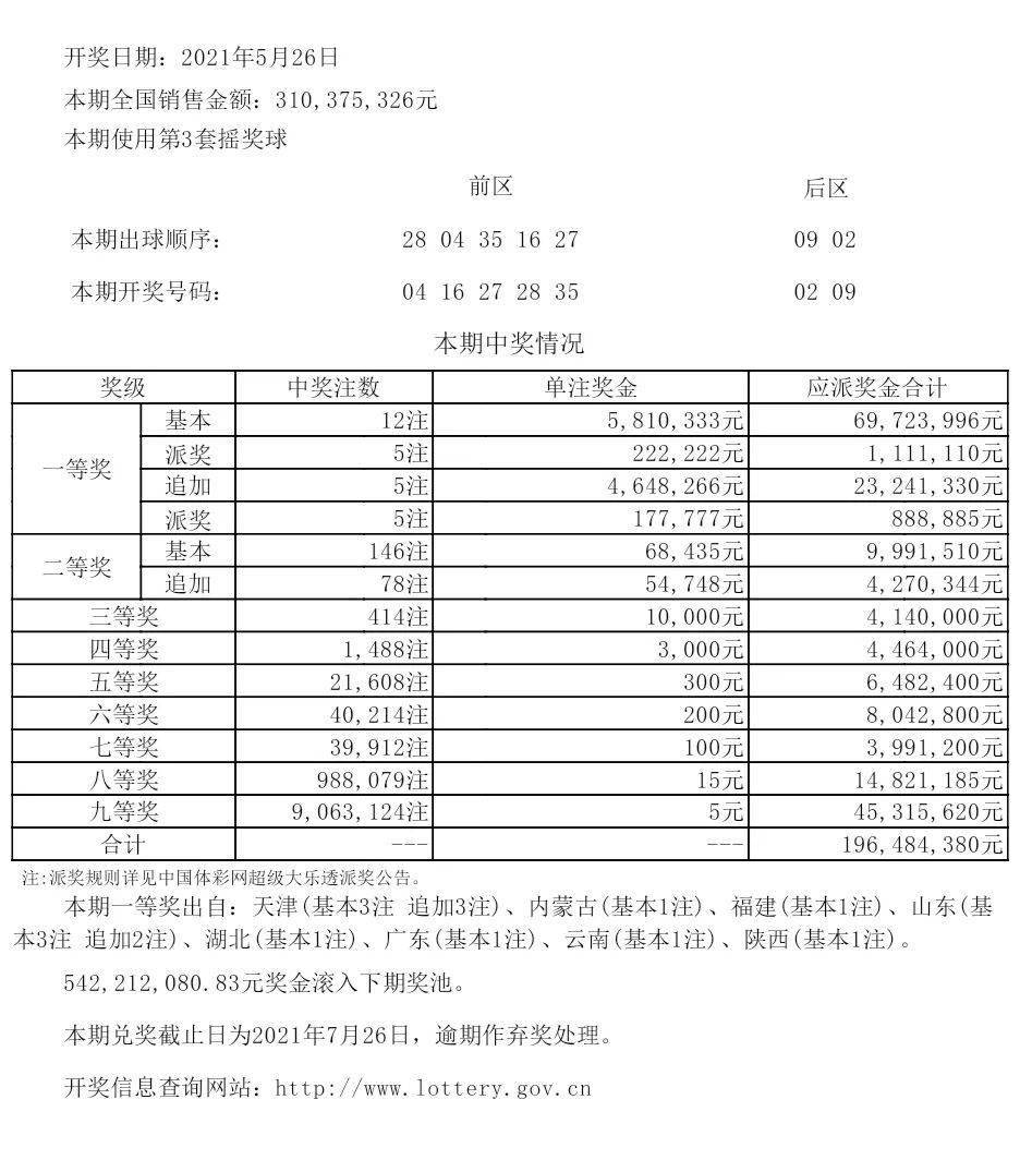 2024新澳今晚开奖号码139,实践策略设计_hdr13.500