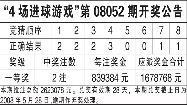 2024澳门六今晚开奖结果是多少,实地解析说明_superior97.16