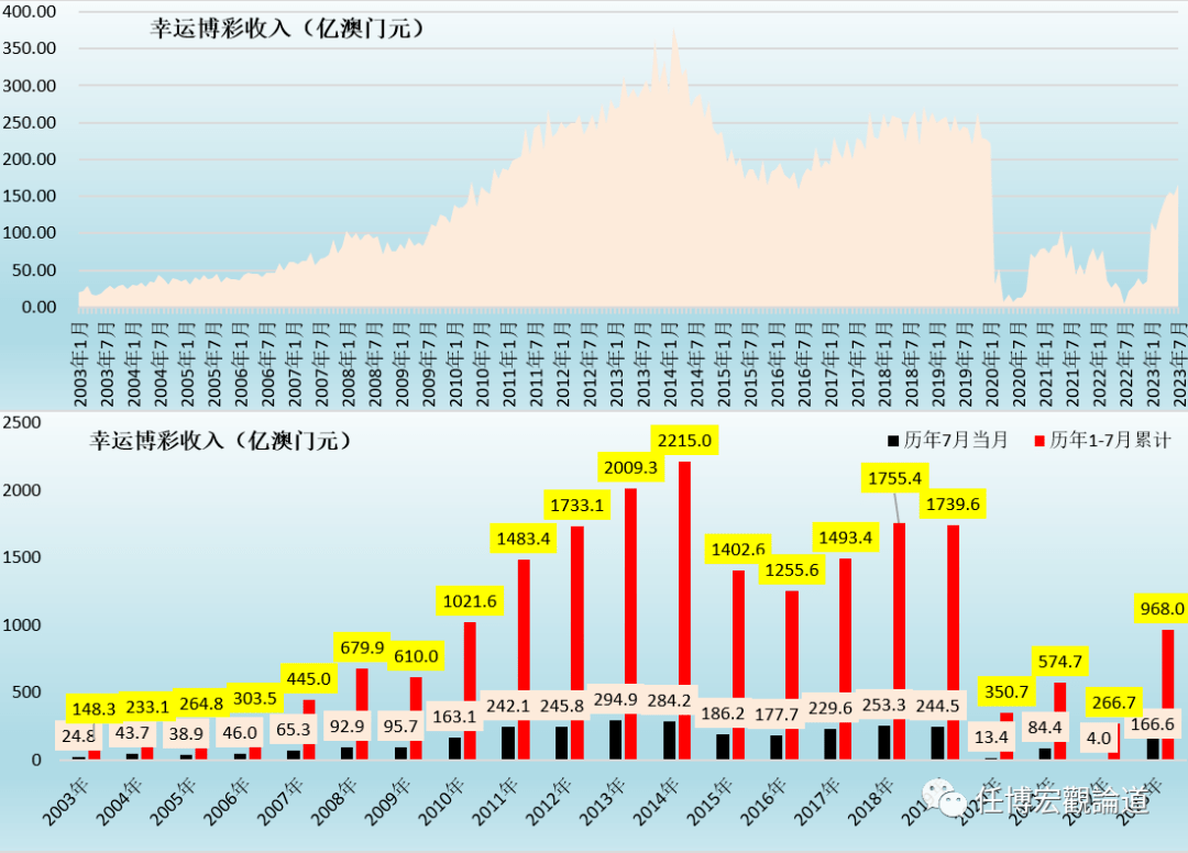 2024年新澳门开奖结果,全面数据应用实施_fhd51.839