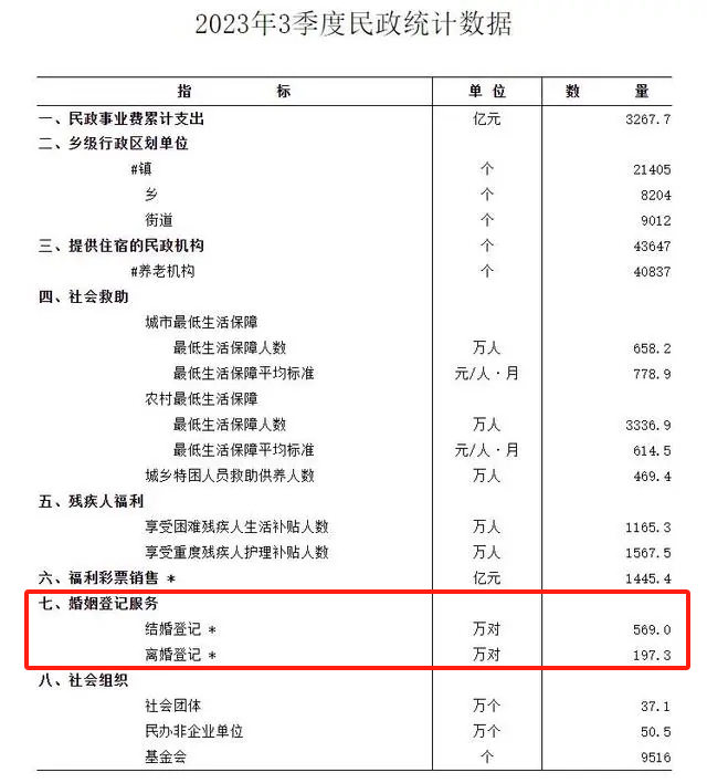 你很爱吃凉皮