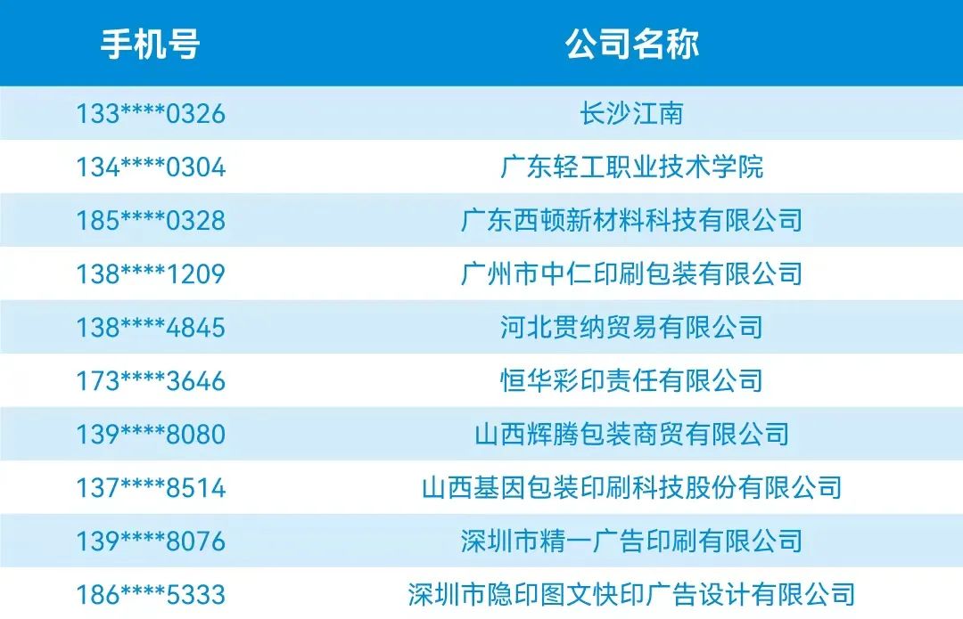7777788888澳门,数据整合实施_mixed50.699