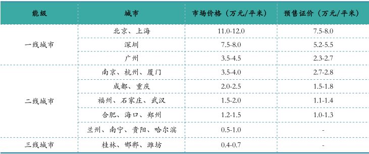 如幻如梦亦如曦