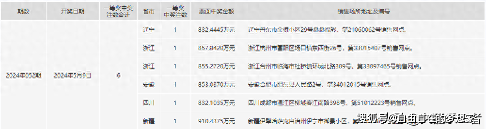 2024年一肖一码一中,迅速设计执行方案_tablet96.848