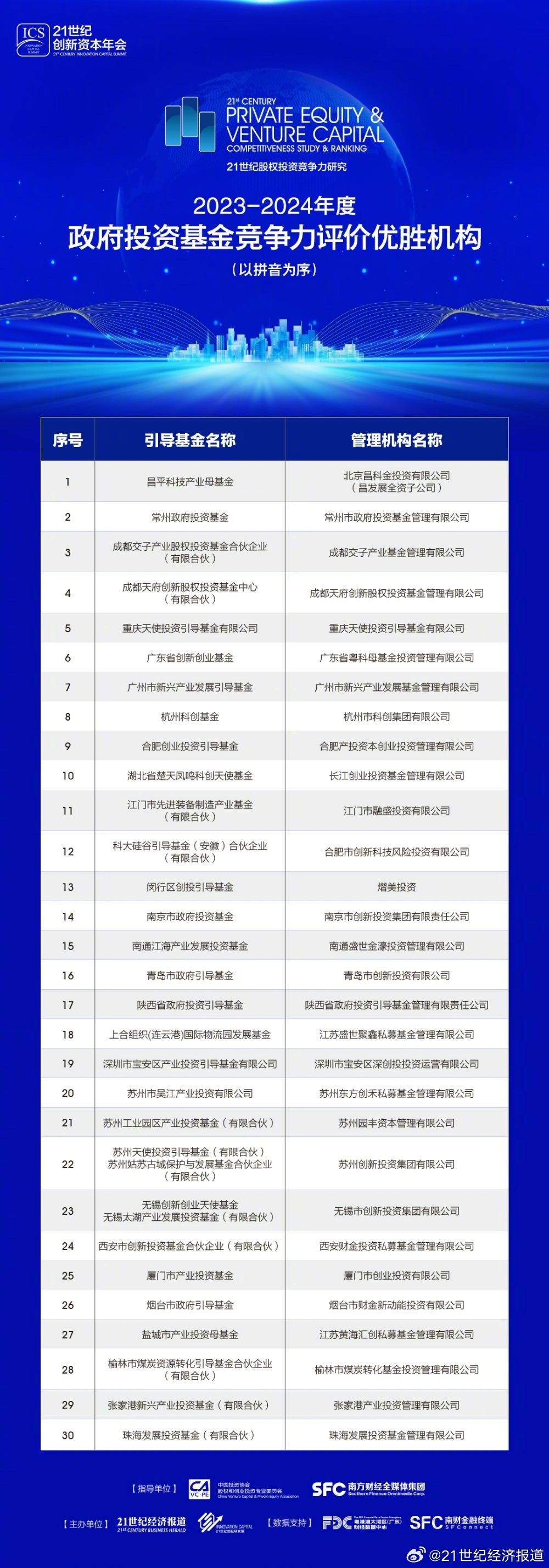 2024年正版资料全年免费,实地考察分析数据_ap56.845