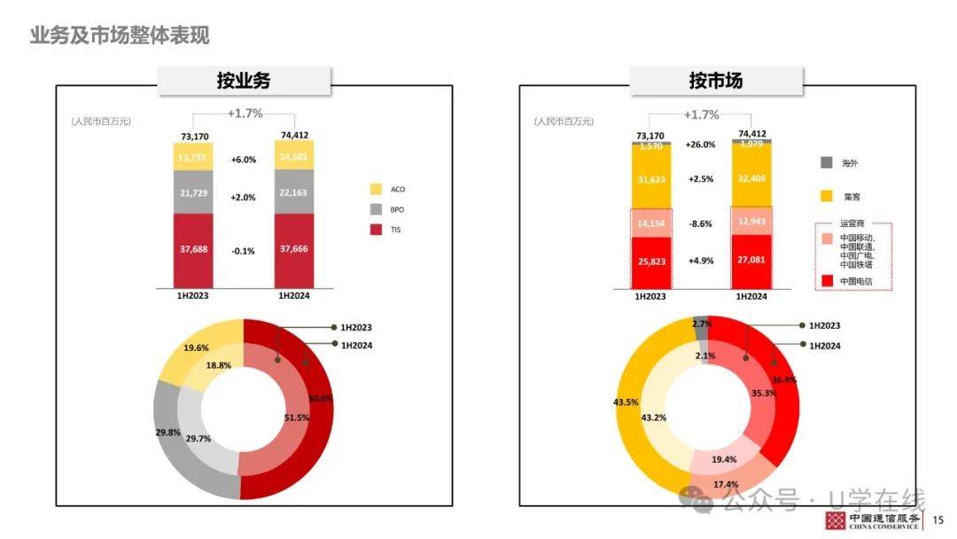 2024年香港开奖号码,高速响应方案解析_v版65.744