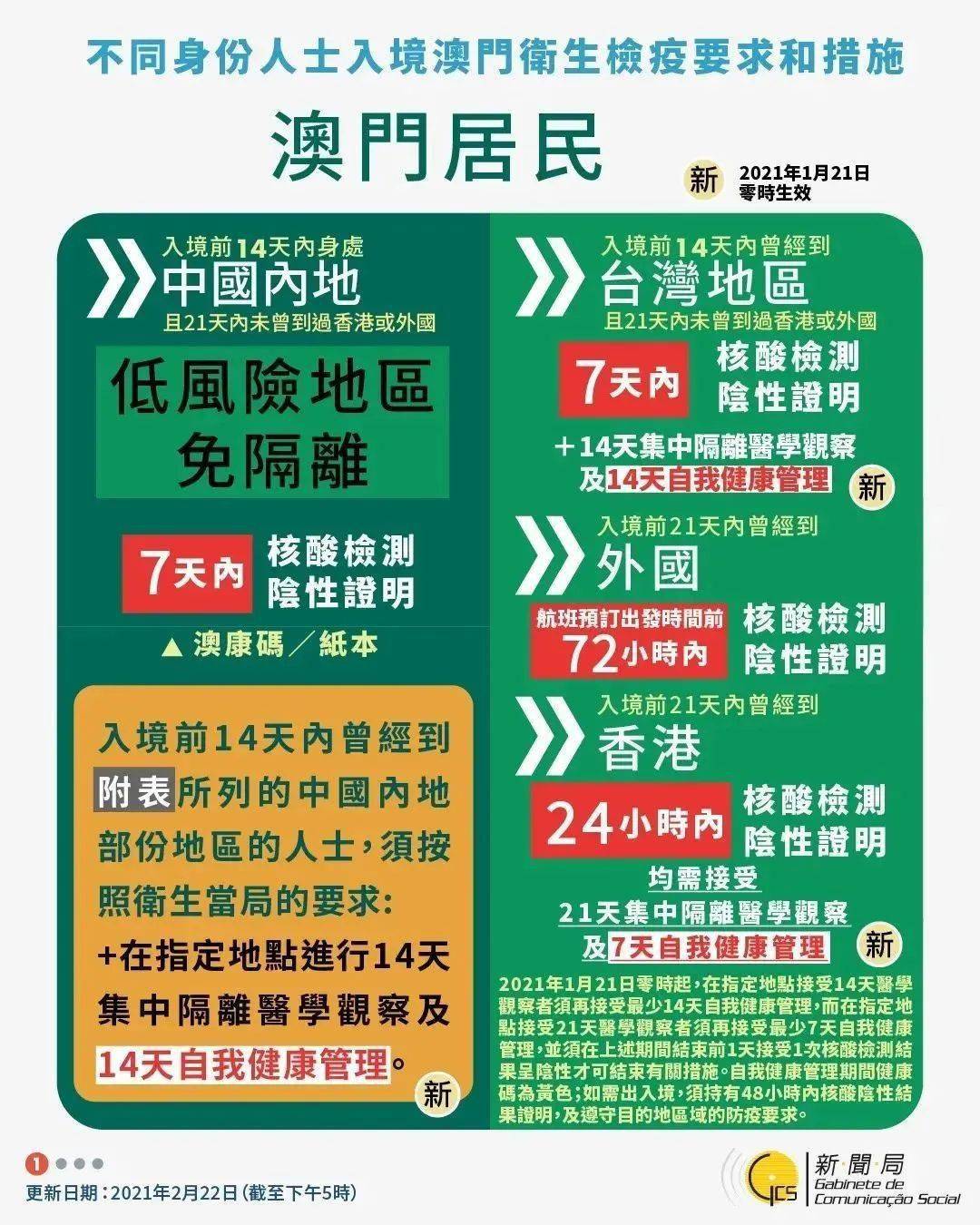 璇玑涟漪