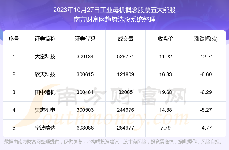 雷速体育的介绍 第5页