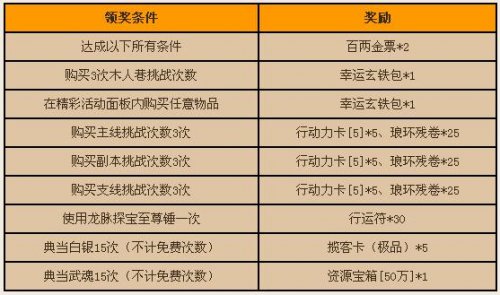 2024澳门天天开好彩大全下载,系统化评估说明_黄金版47.855