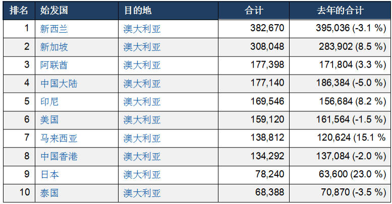 2024新澳正版资料最新更新,深度解答解释定义_uhd24.434